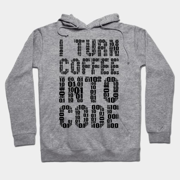 funny saying motivational quote for programer It's In My DNA Hoodie by jodotodesign